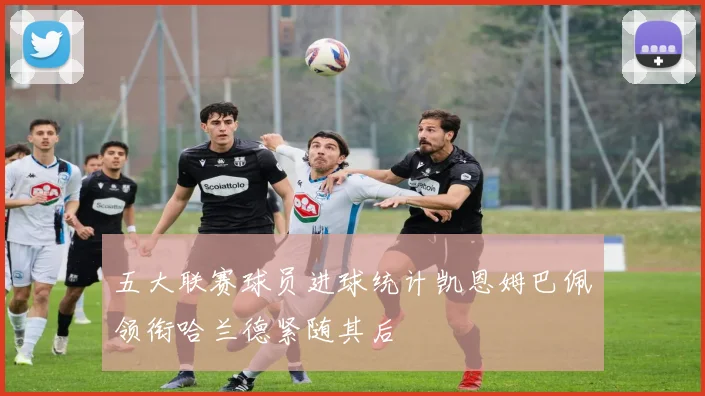 五大联赛球员进球统计凯恩姆巴佩领衔哈兰德紧随其后